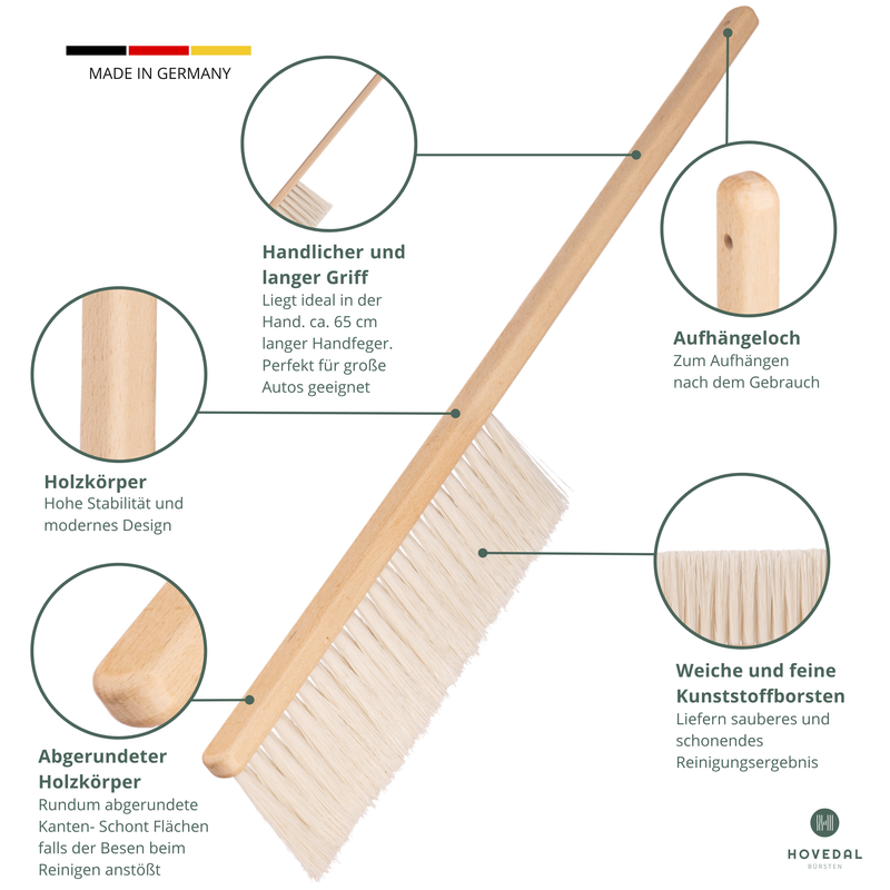 Schneebesen für Auto