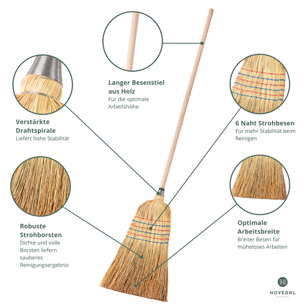 Strohbesen, Reisstrohbesen mit Stiel