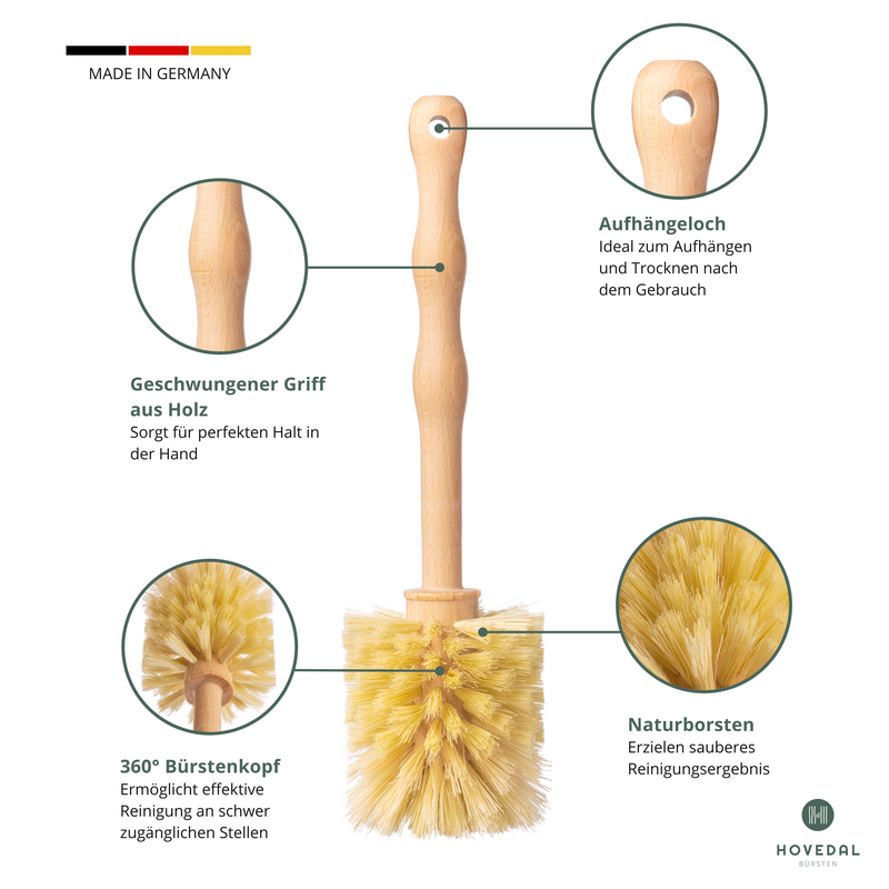 3er Set Spülbürste für Mixbehälter aus Holz mit Naturborsten / Made in Germany/ Ideale Spülbürsten zum Reinigen von Küchenmaschinen